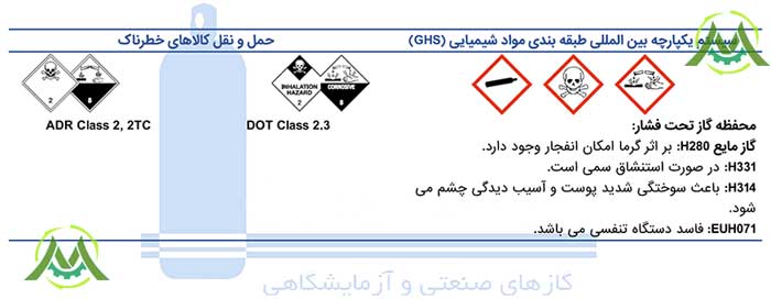 هیدروژن کلراید چیست