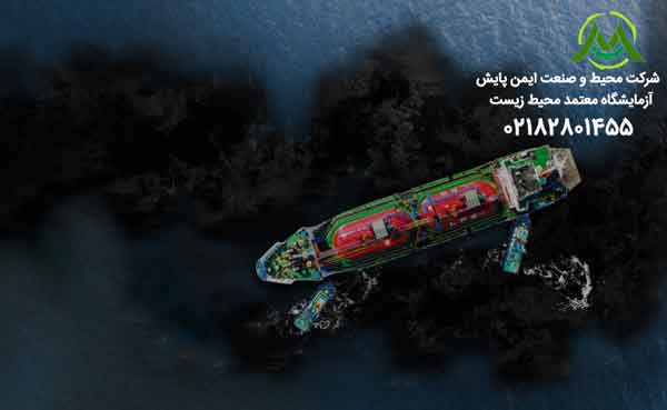 اهمیت آلودگی آب